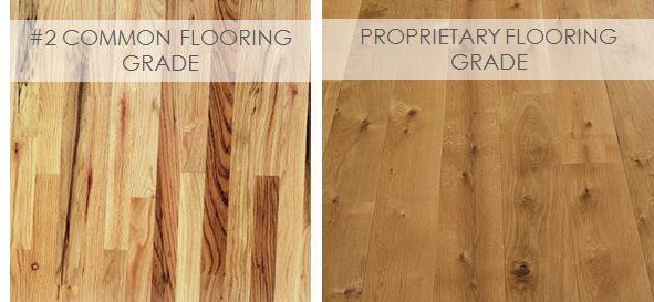 common flooring grades and grade with giant holes, mortis and tenon holes