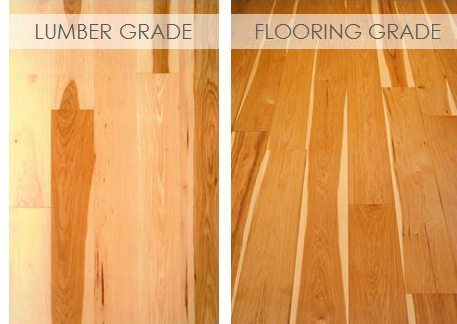 lumber and flooring hardwood grades